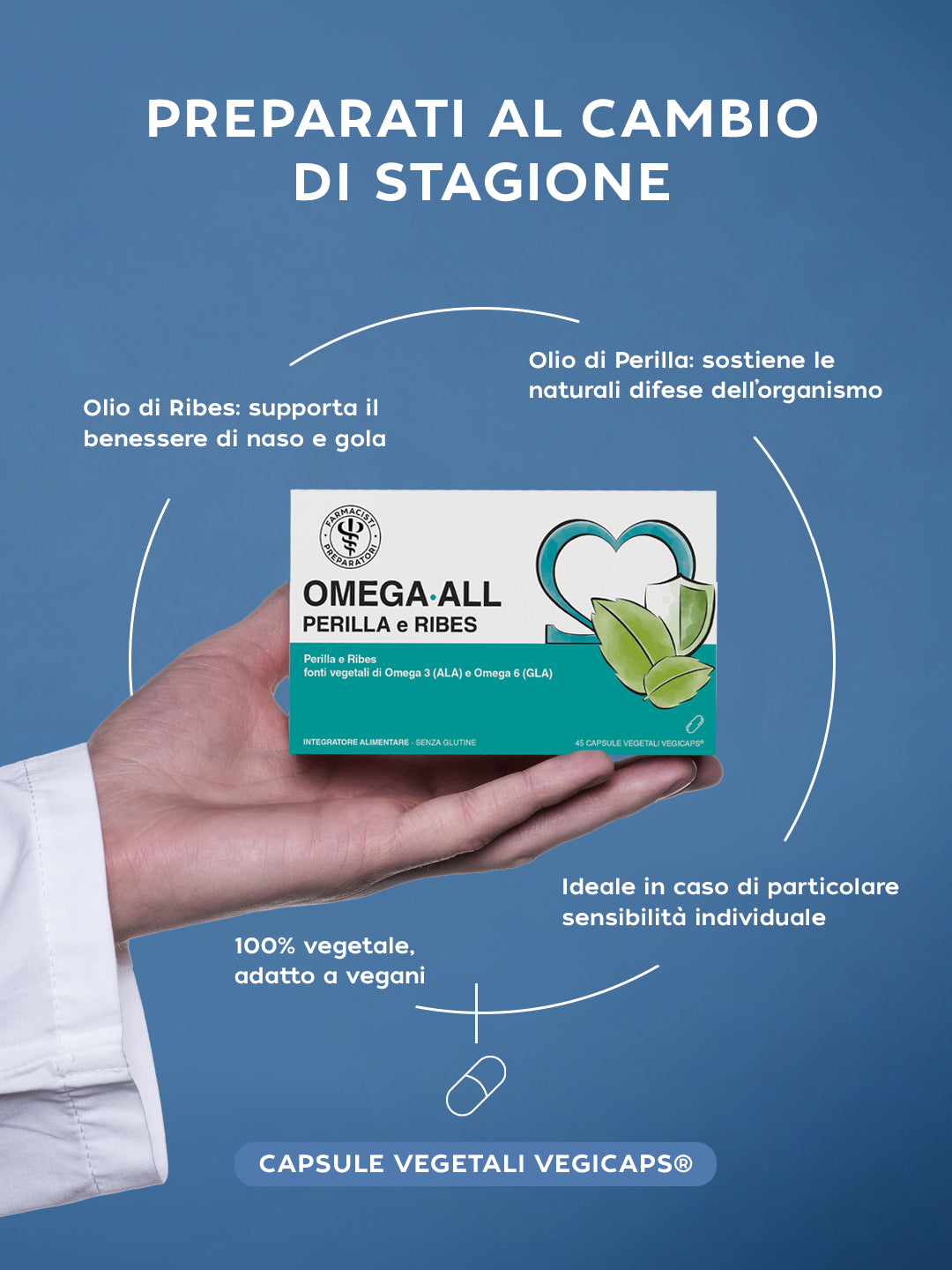 OMEGA ALL – Farmacisti Preparatori - Main Image