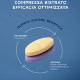 UROtab FAST RM°