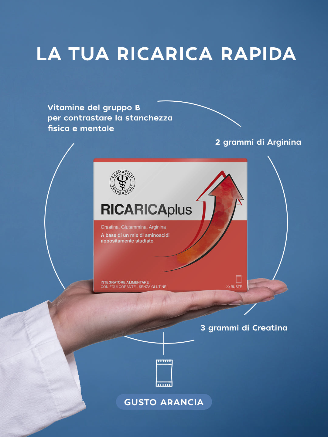 RICARICAplus – Farmacisti Preparatori