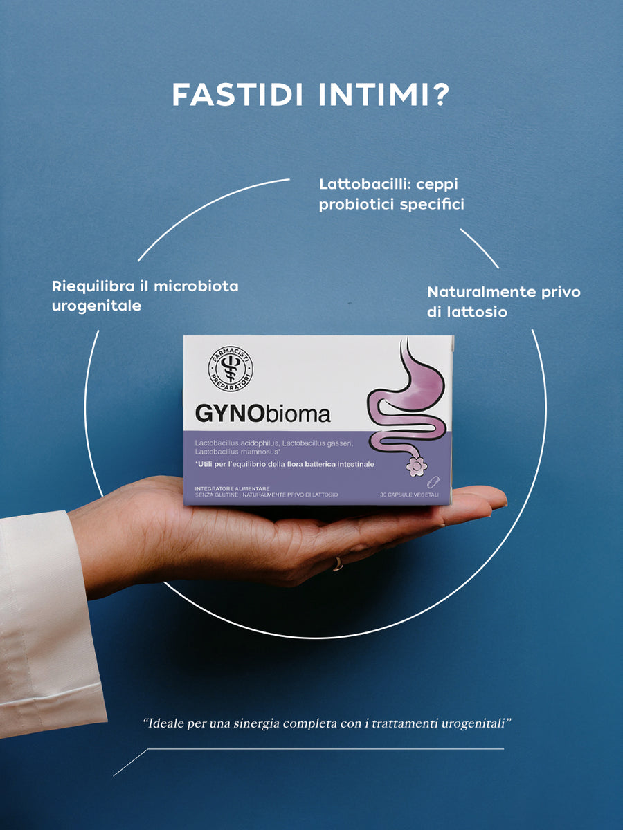 GYNObioma