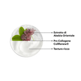 CREMA RASSODANTE LIFTING