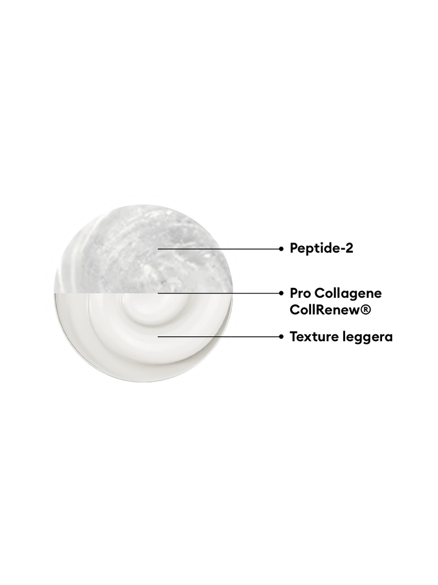 CREMA RASSODANTE VISO-COLLO