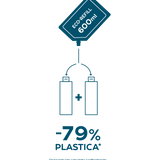 ECO-REFILL BAGNODOCCIA OLEATO