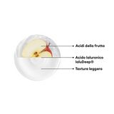 CREMA IDRATANTE FORTE ANTIETÀ LEGGERA